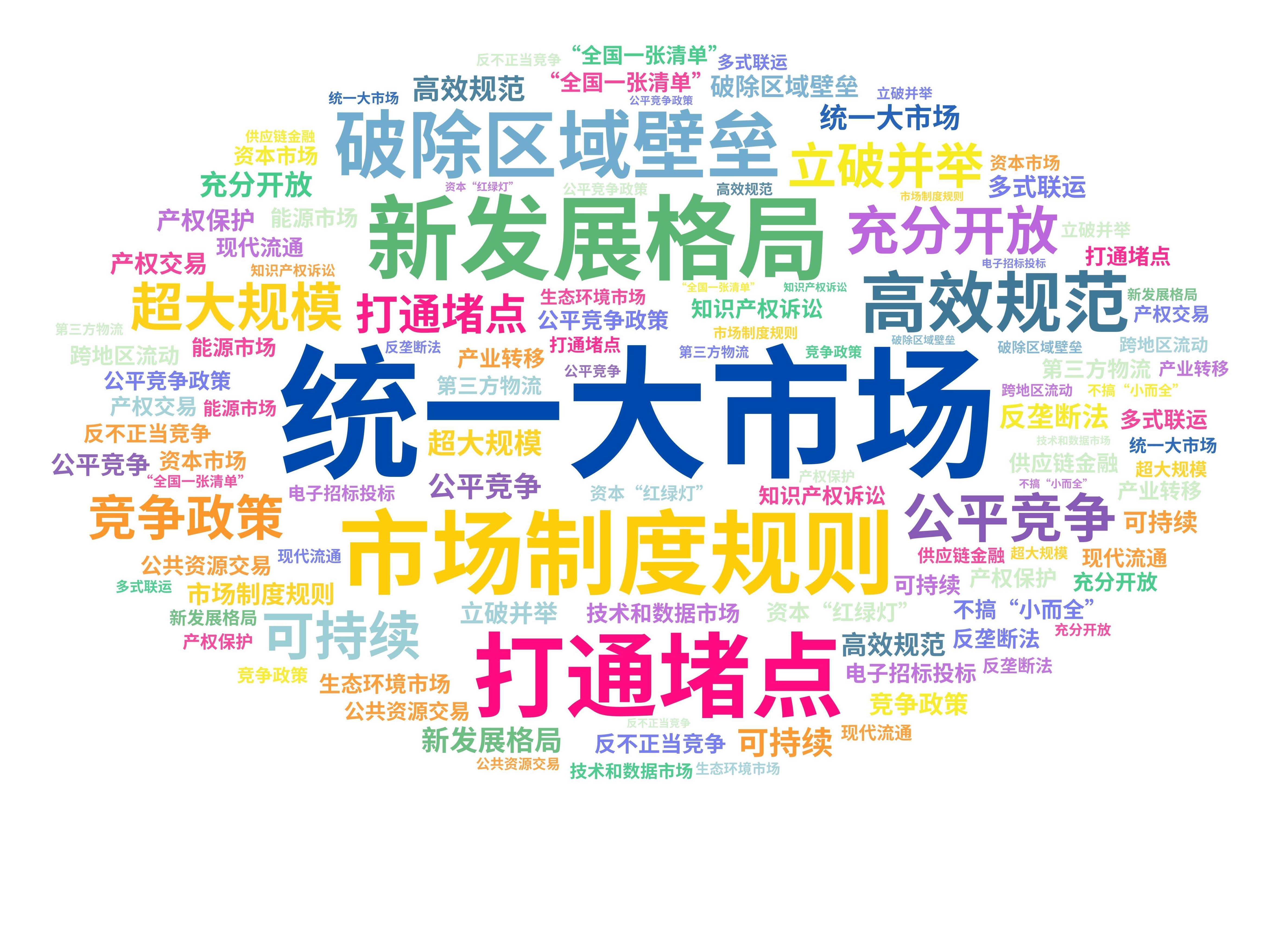 陕西明确加快服务和融入全国统一